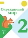 Окружающий мир 2 класс