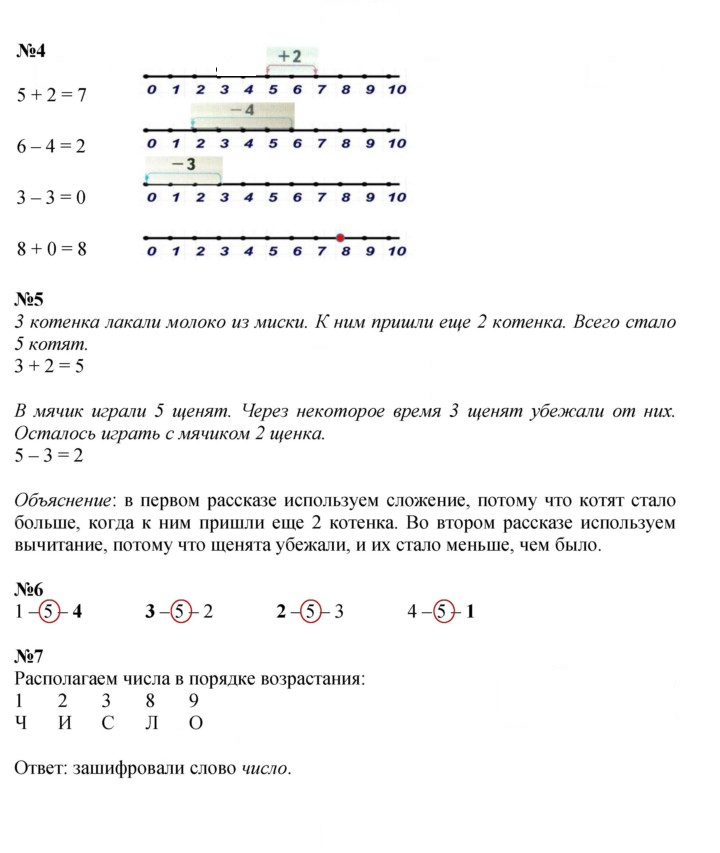 Скан решения номера 101