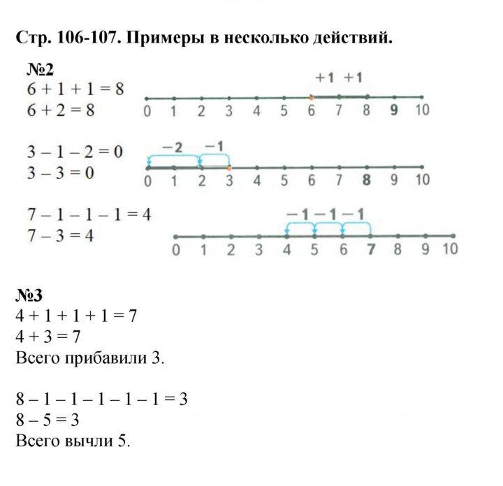 Скан решения номера 106