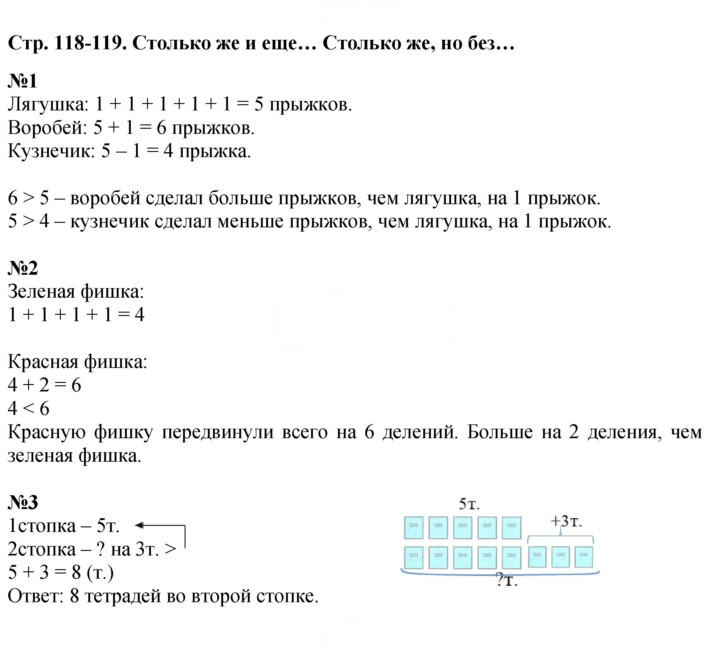 Скан решения номера 118