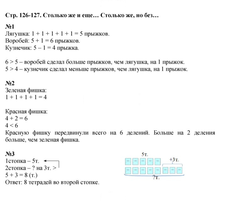 Скан решения номера 126