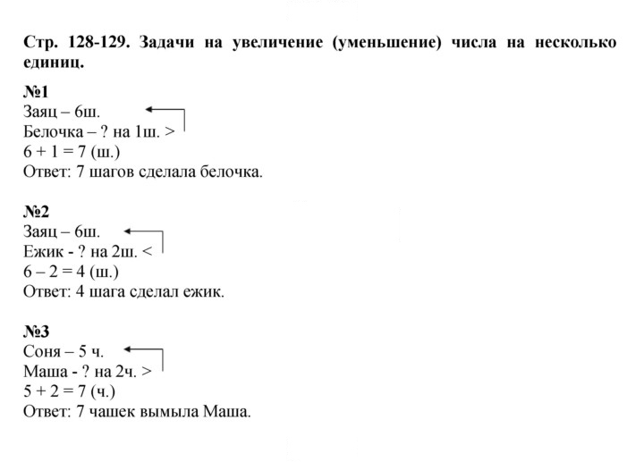 Скан решения номера 128
