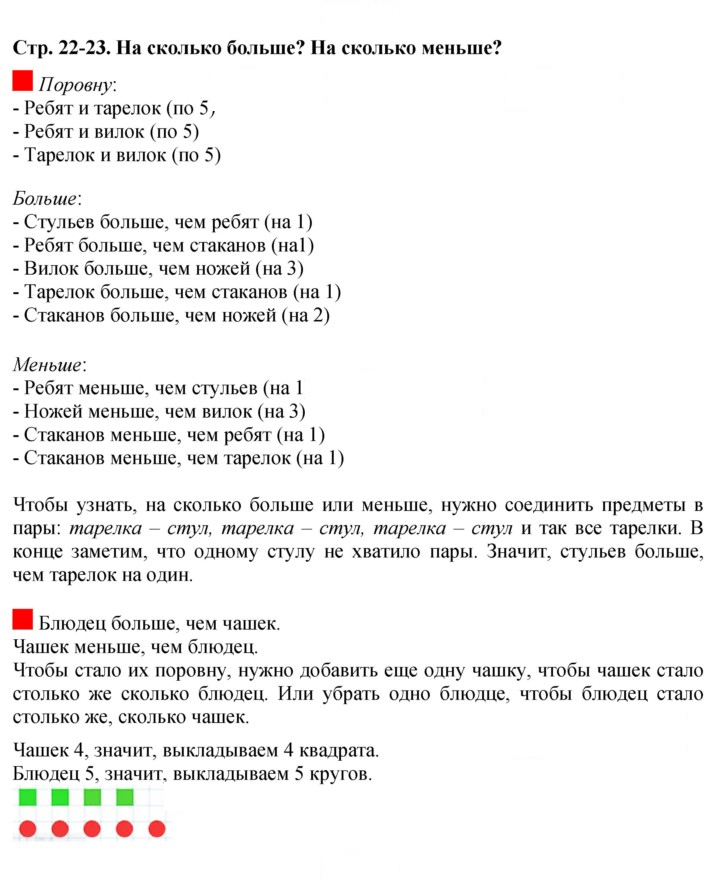 Скан решения номера 22