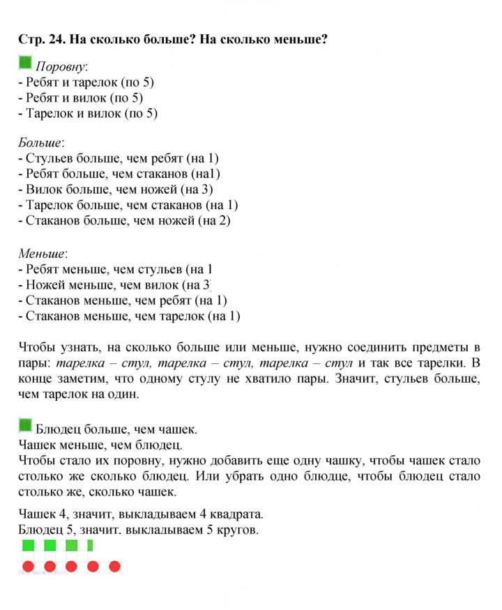 Скан решения номера 24