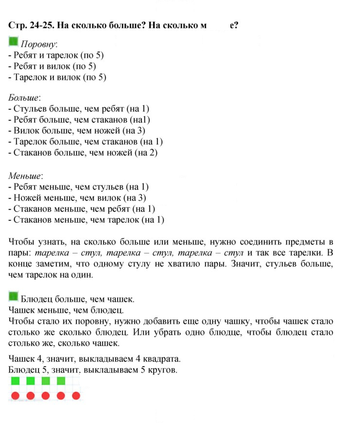 Скан решения номера 24