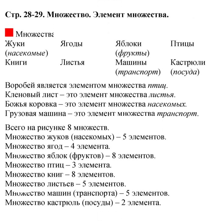 Скан решения номера 28
