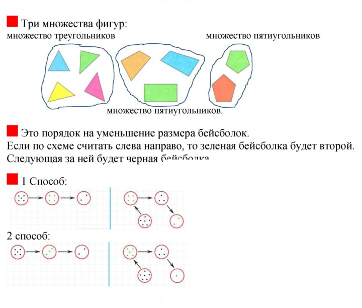 Скан решения номера 29