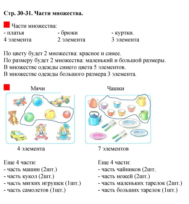 Скан решения номера 30