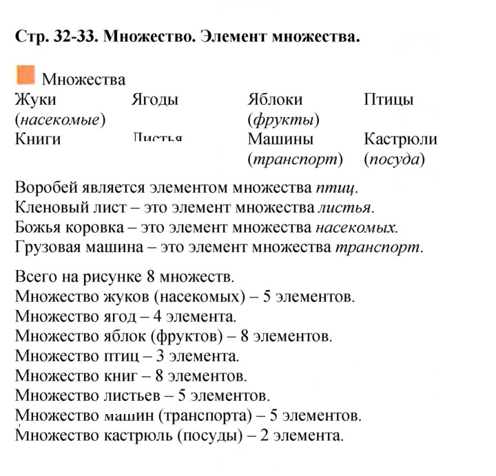 Скан решения номера 32