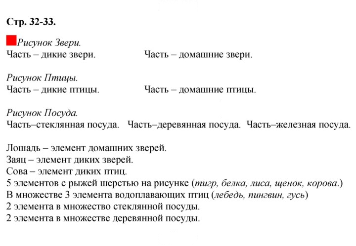 Скан решения номера 32