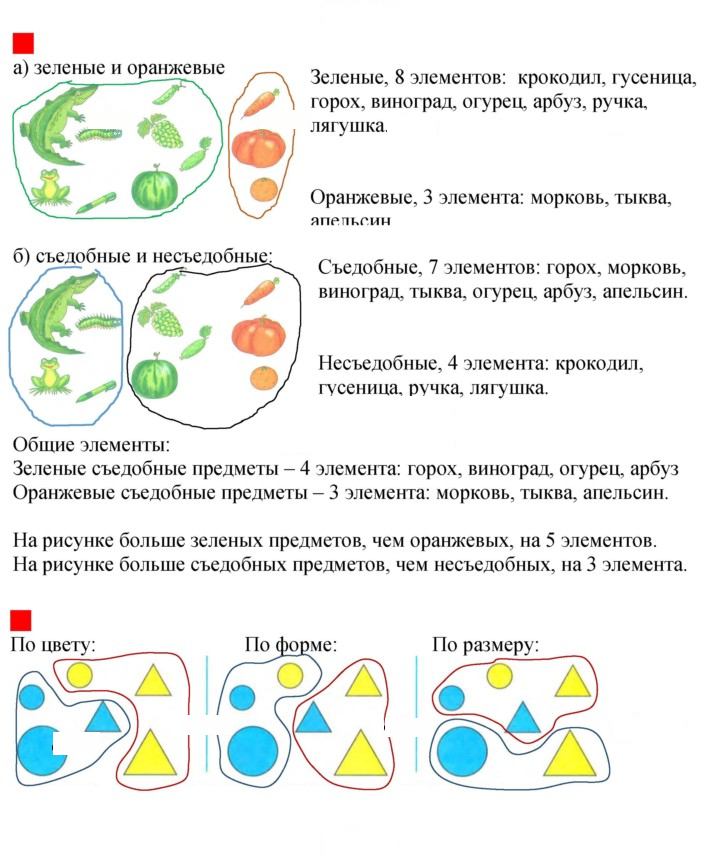 Скан решения номера 35