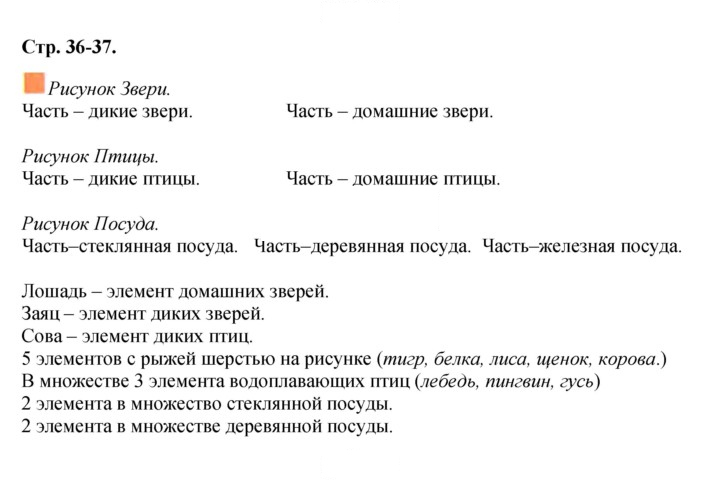 Скан решения номера 36