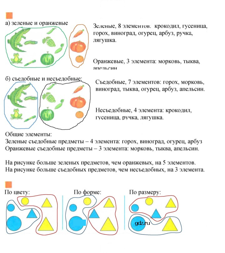 Скан решения номера 39