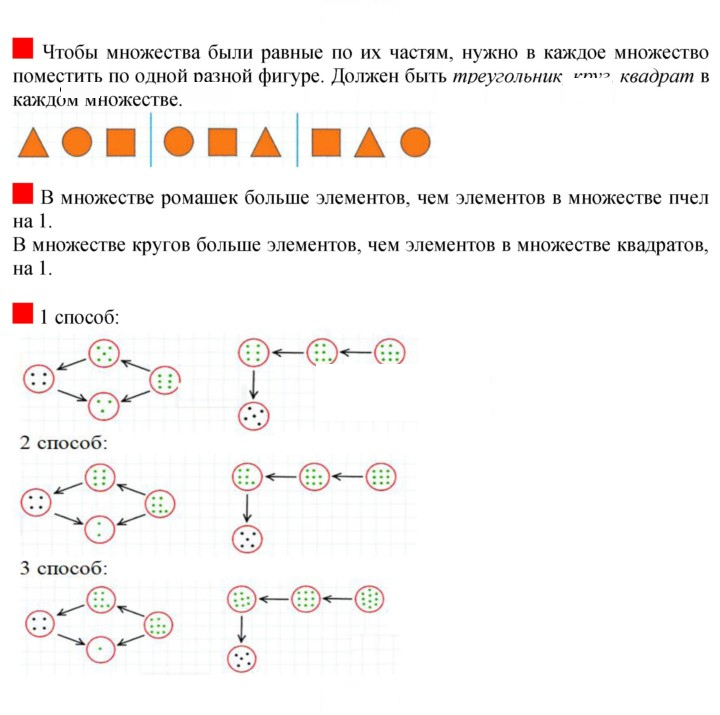 Скан решения номера 39