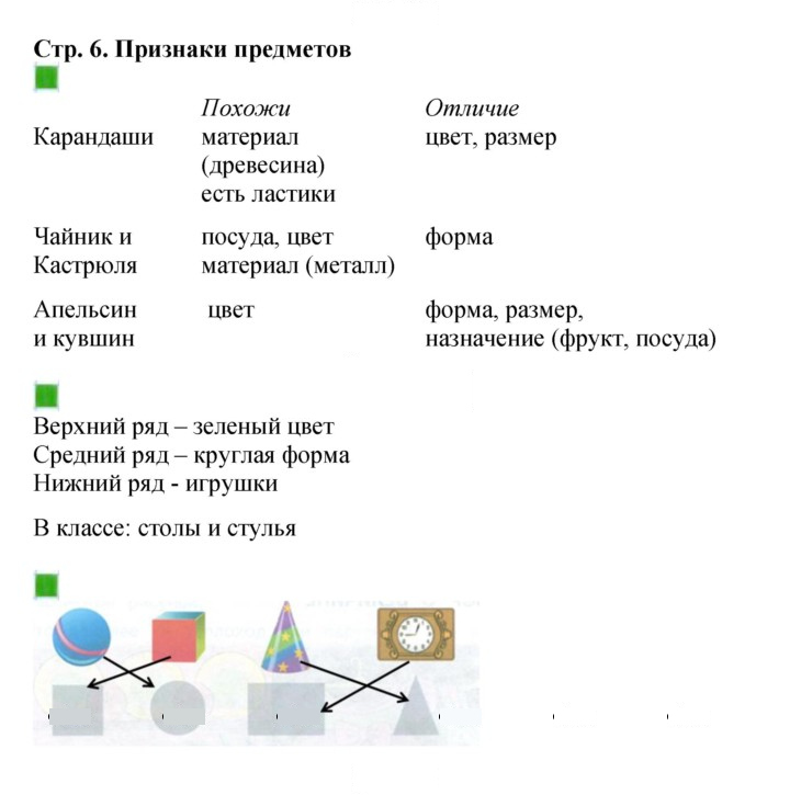 Скан решения номера 6