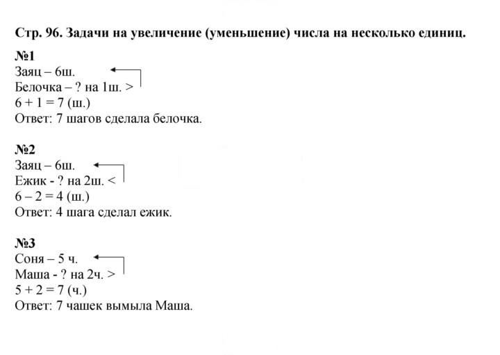Скан решения номера 96