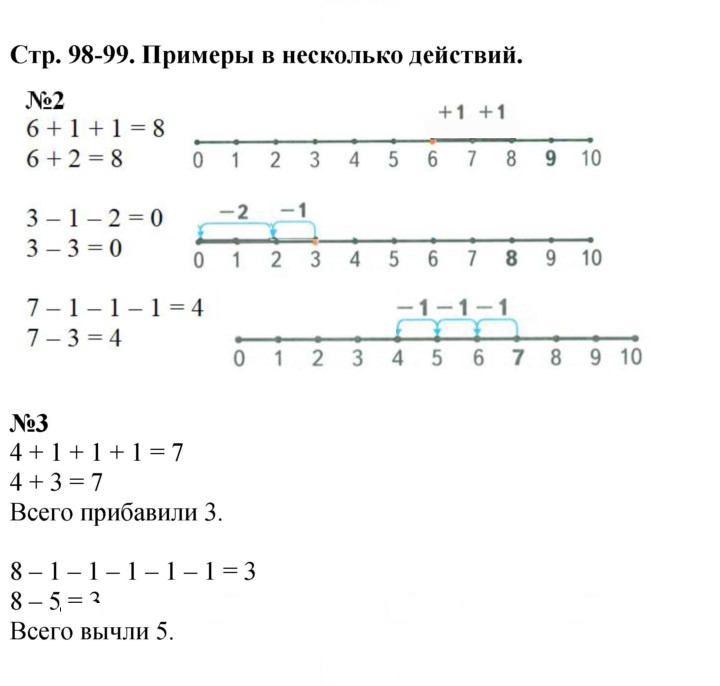 Скан решения номера 98