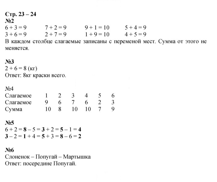 Скан решения номера 23