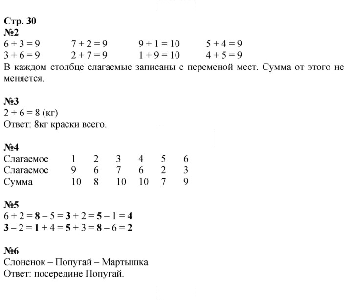 Скан решения номера 30