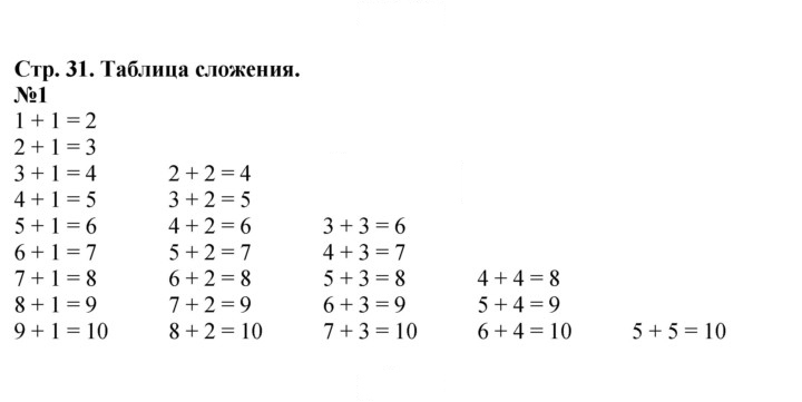 Скан решения номера 31