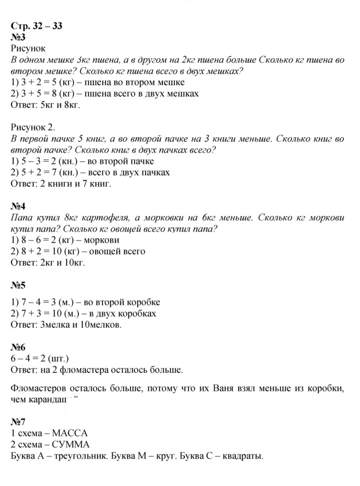 Скан решения номера 32