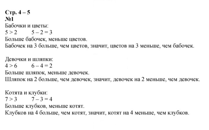 Скан решения номера 4