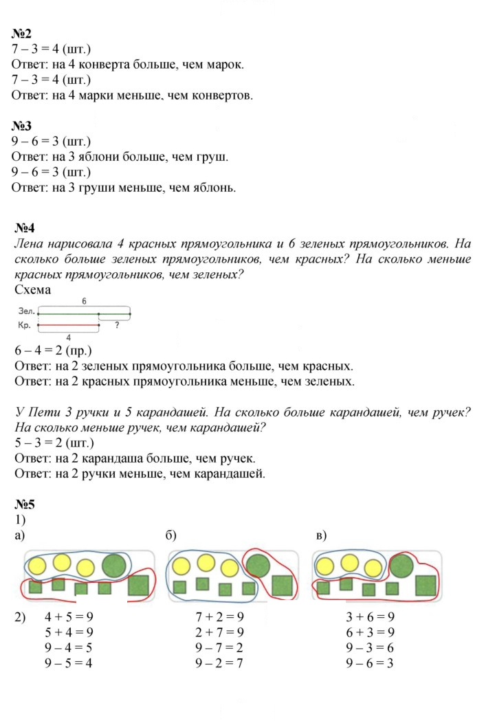 Скан решения номера 5