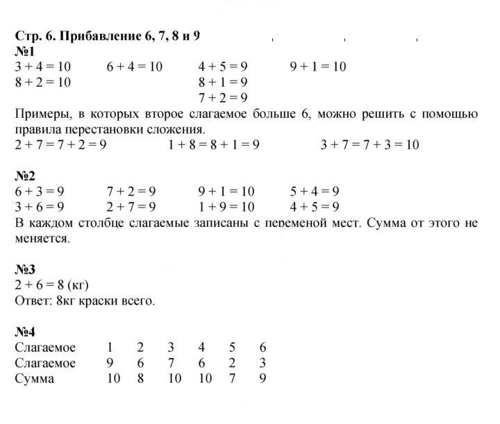 Скан решения номера 6
