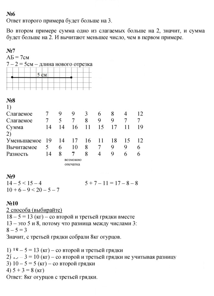 Скан решения номера 67