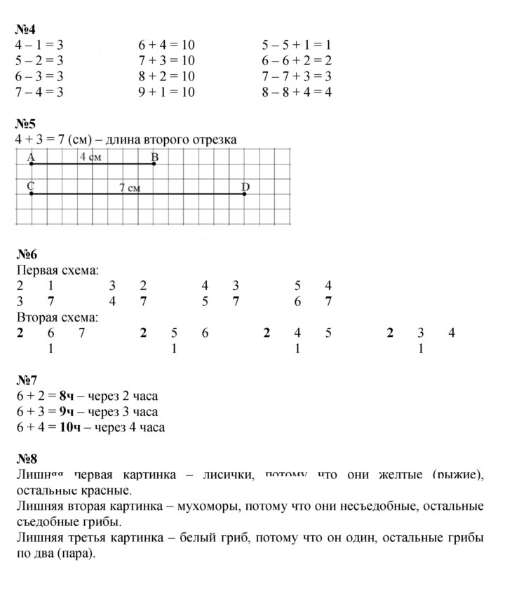 Скан решения номера 7