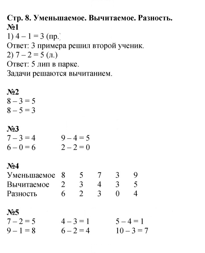 Скан решения номера 8