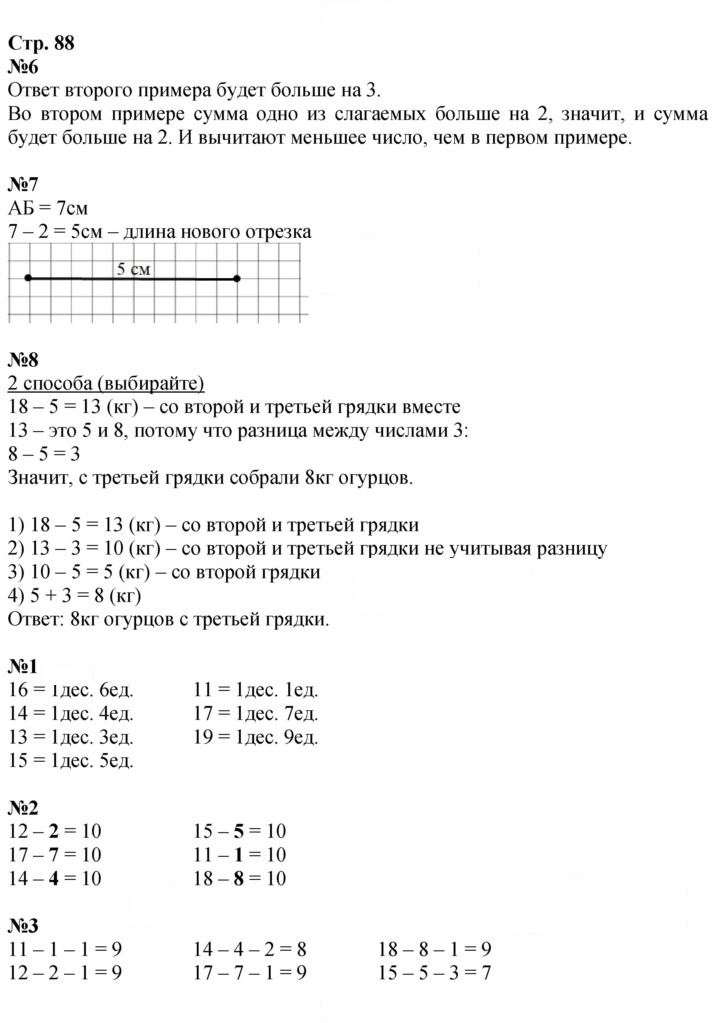 Скан решения номера 88