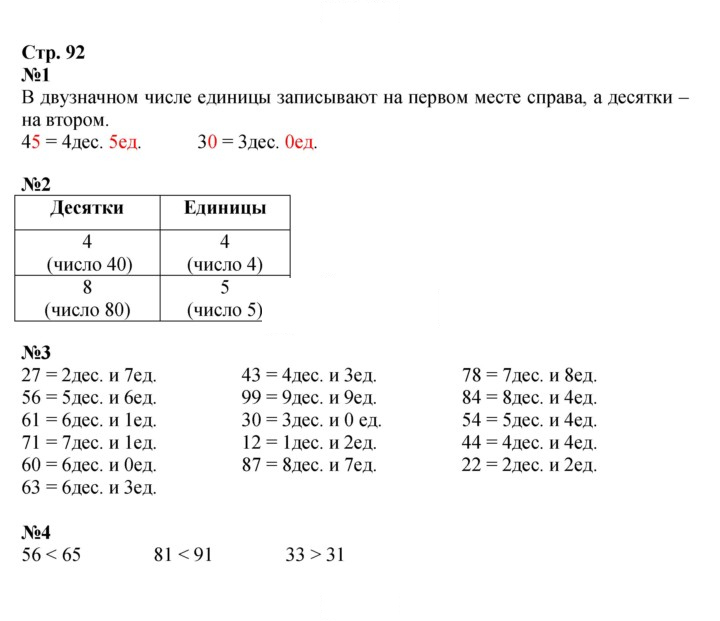 Скан решения номера 92