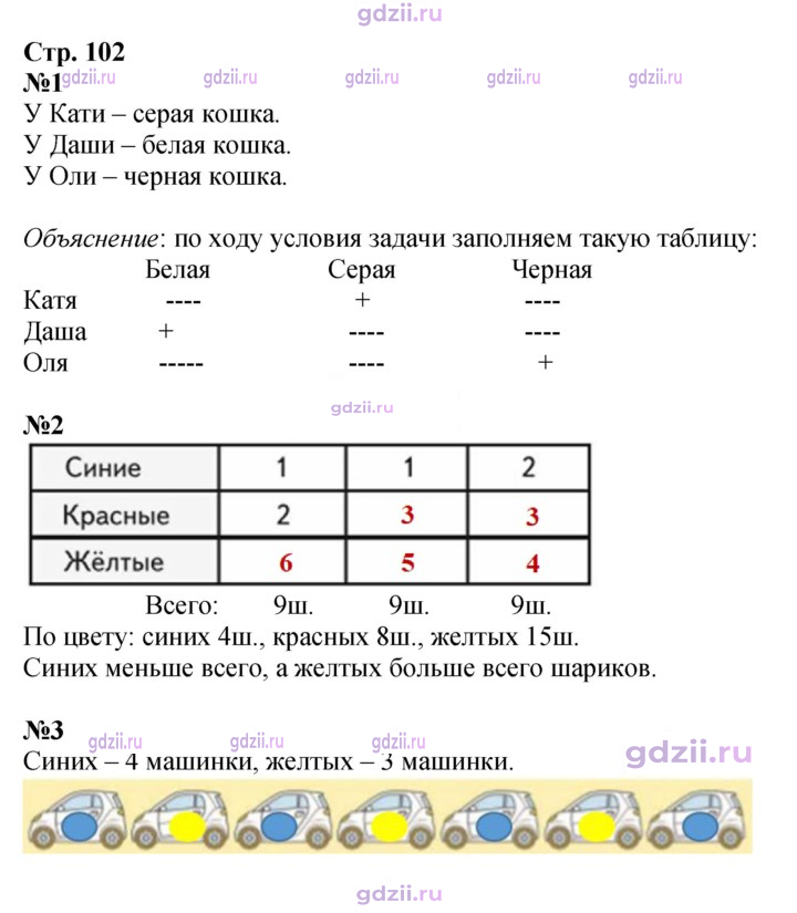 Скан решения номера 102