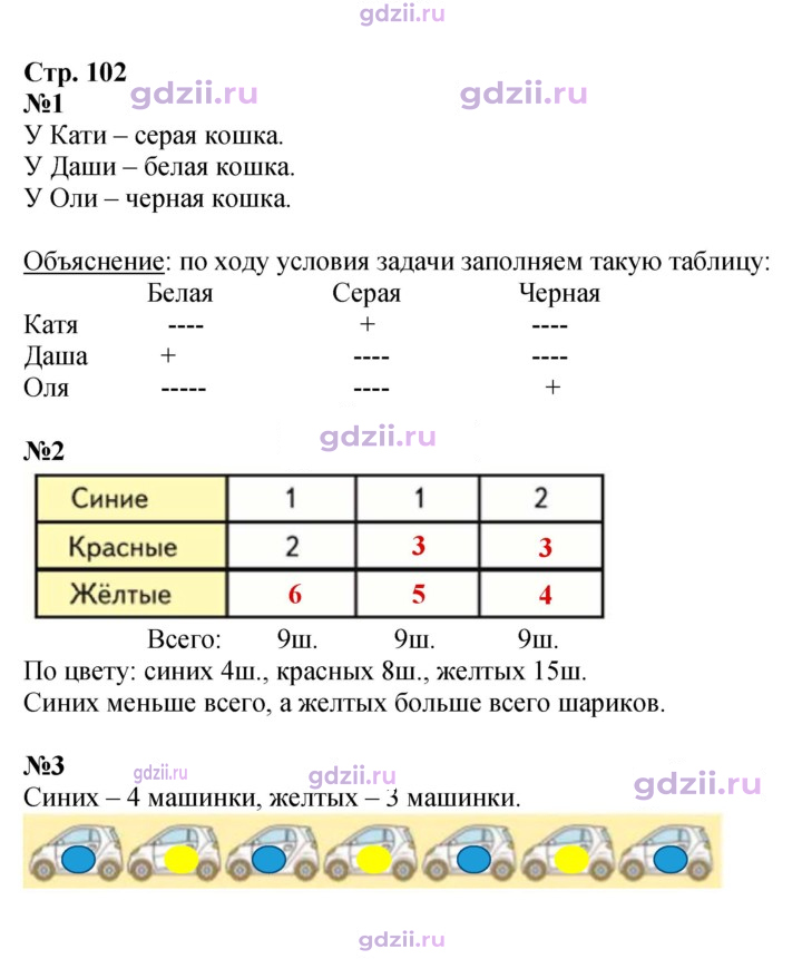 Скан решения номера 102