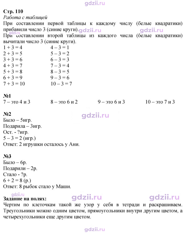 Скан решения номера 110