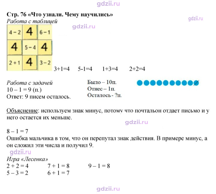 Скан решения номера 76
