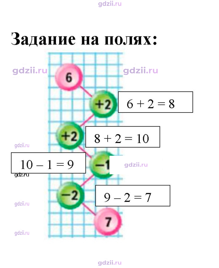 Скан решения номера 84