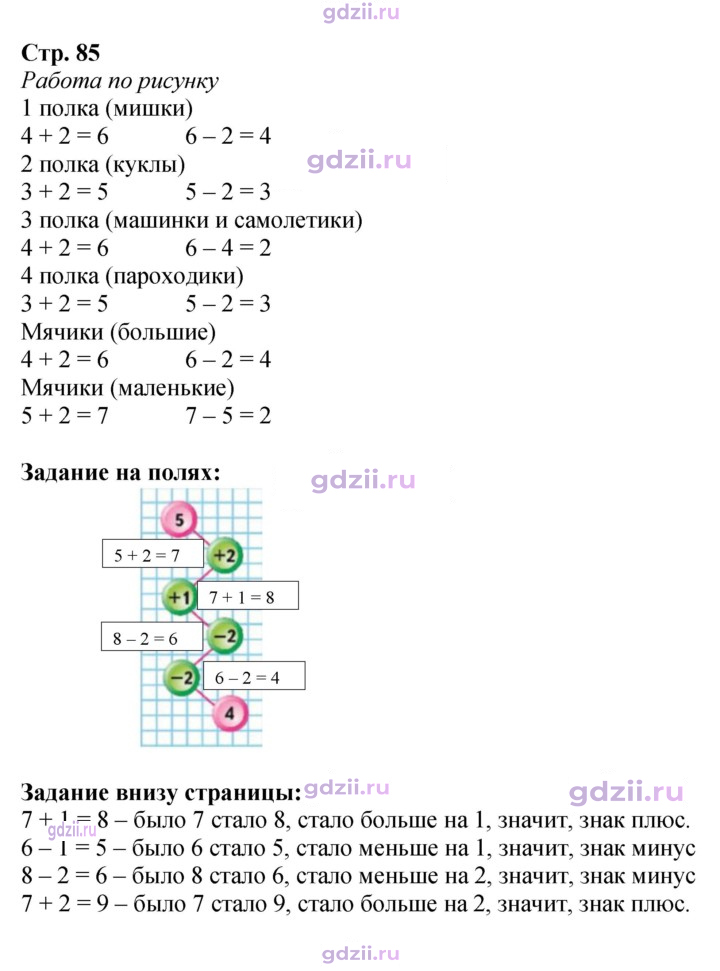 Скан решения номера 85