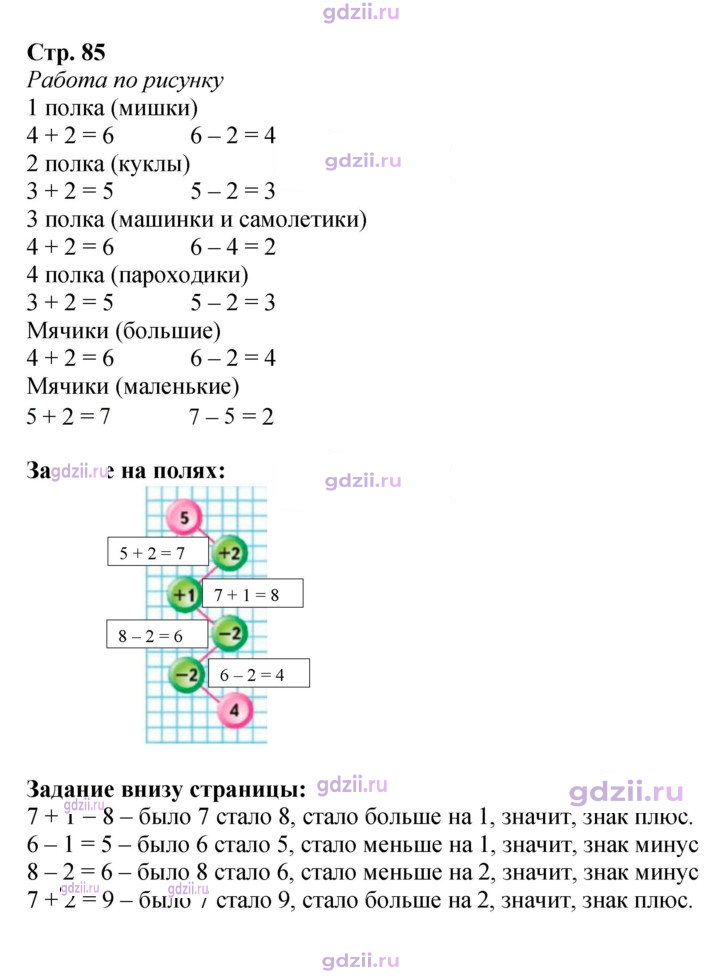 Скан решения номера 85