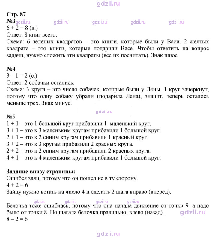 Скан решения номера 87