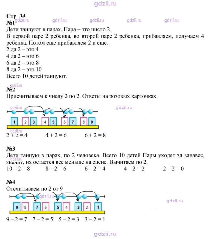 Скан решения номера 94