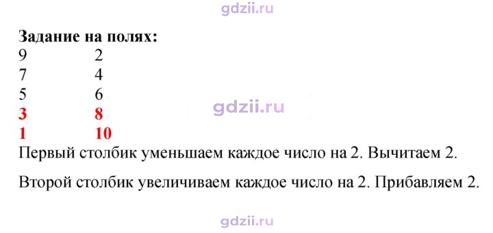 Скан решения номера 97