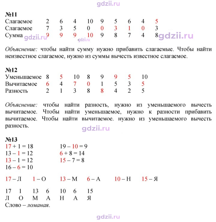 Скан решения номера 103