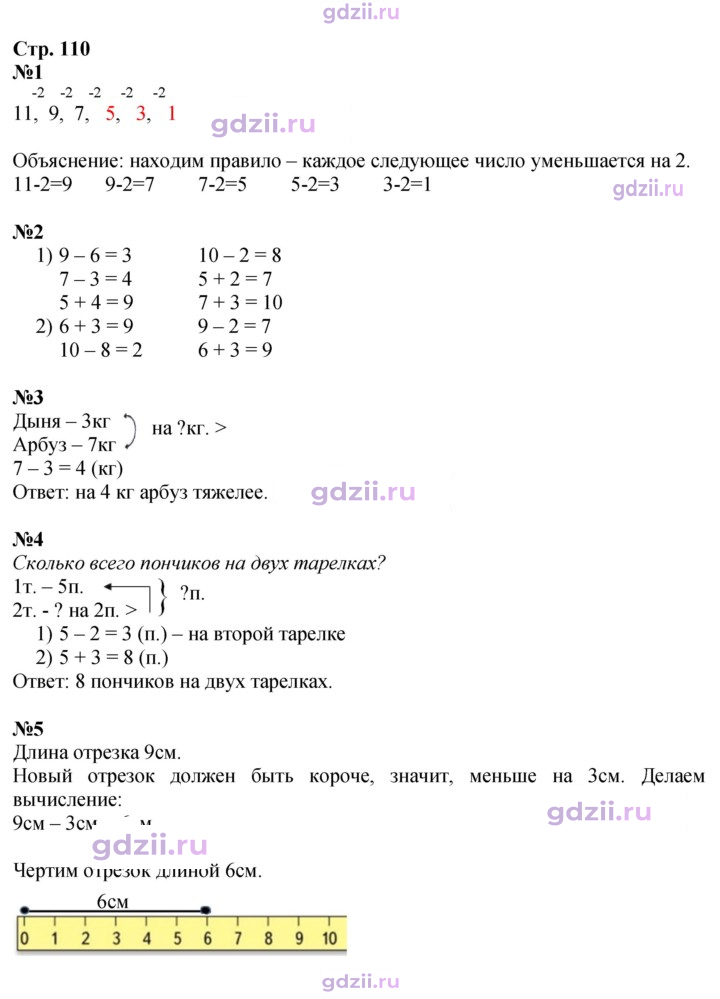 Скан решения номера 110