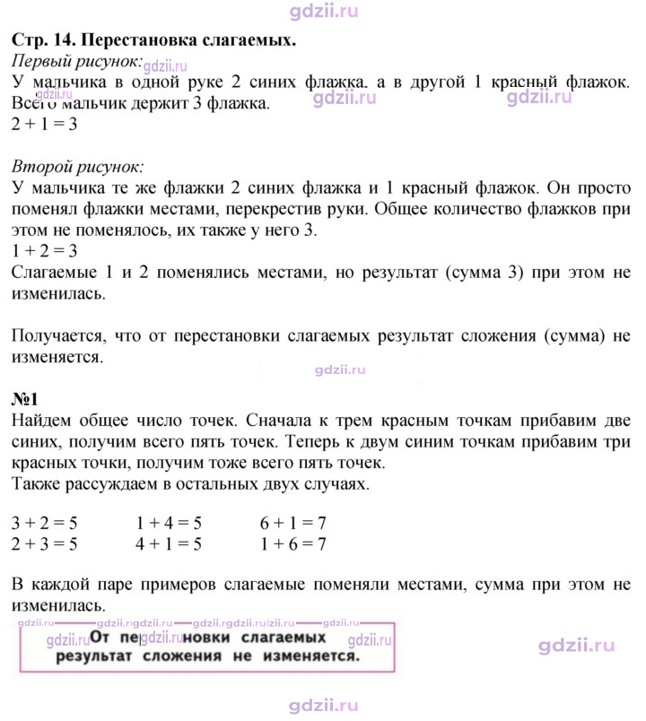 Скан решения номера 14