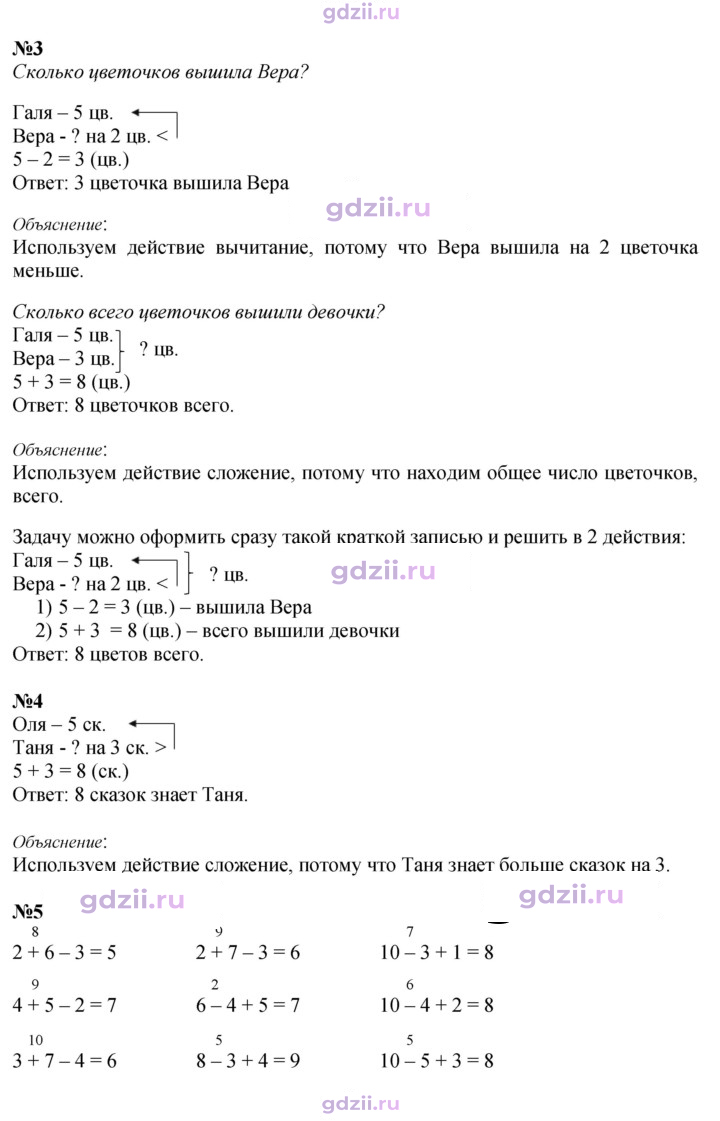Скан решения номера 15