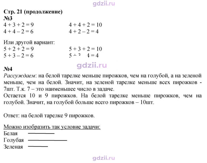 Скан решения номера 21
