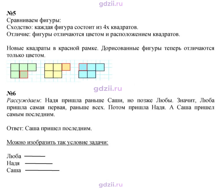 Скан решения номера 21