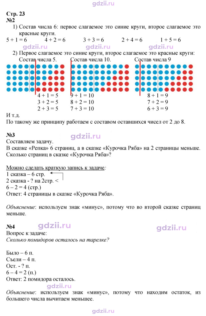Скан решения номера 23